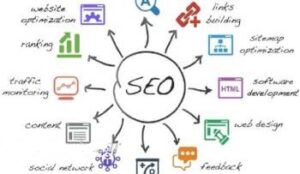 search engine optimization company gurgaon