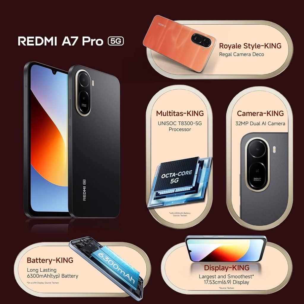 Best Smartphones Under ₹15000 in India 2026: Top 5 Phones to Consider 81vxub33 vl. sl1500