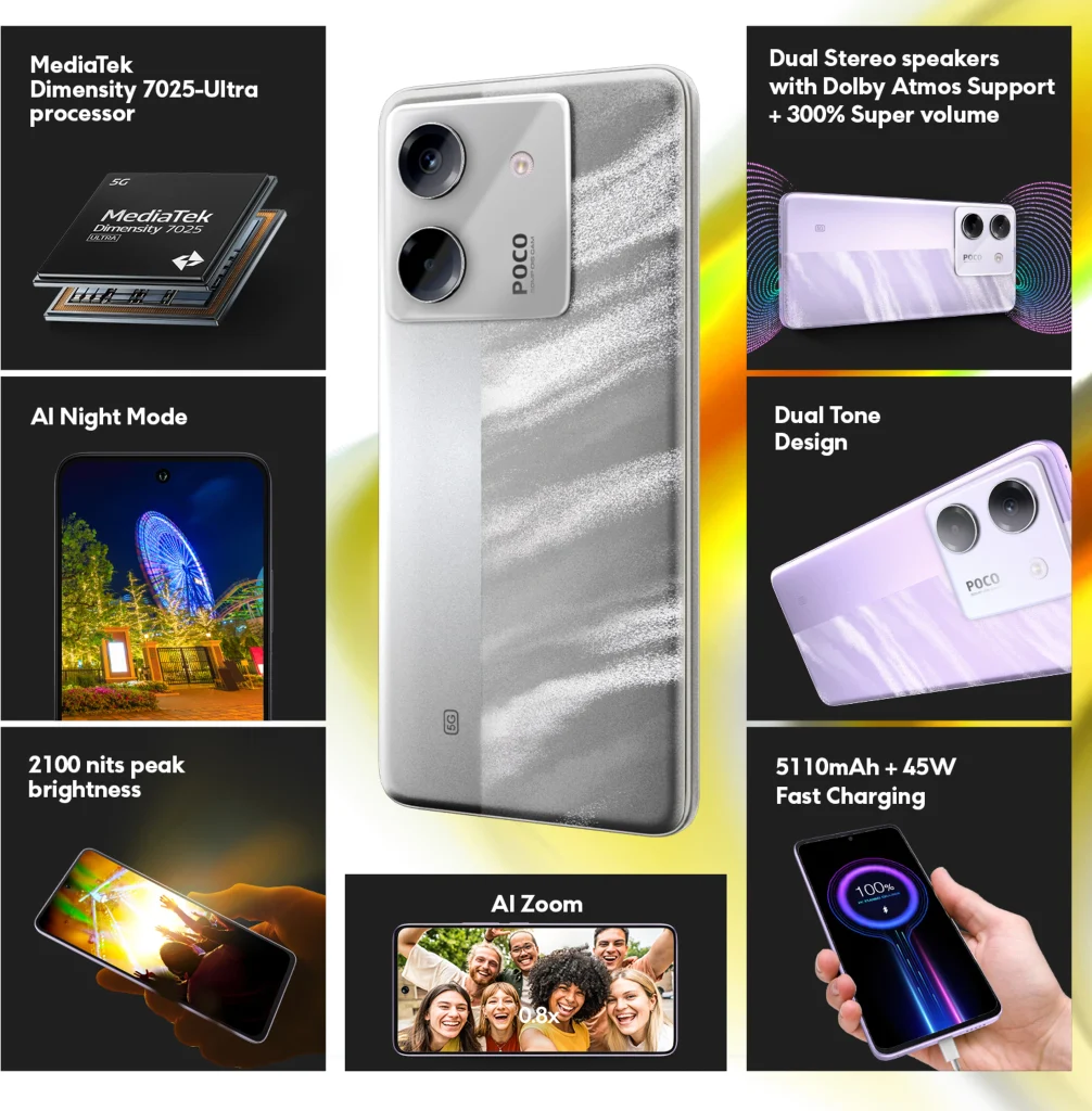 Best Smartphones Around ₹15000 m7 pro 5g mzb0icain poco original imah7kmymyrgzhyx