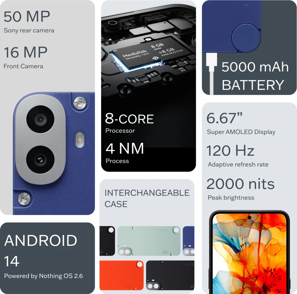 Best Smartphones Around ₹15000 original imah33rpg4jxgfkj